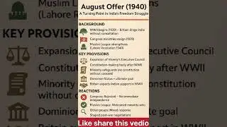 August Offer 1940 | Indian National Movement | UPSC Modern History