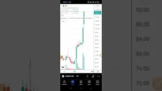 #sunflag share all targets hit