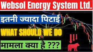 Websol Energy System Ltd