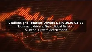 AI, Tariffs, and a Hot US Economy | Market Drivers Daily 2026-01-22