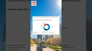 Банкопад будет ли? #Банк #цб  #банкроссии  #фрс #fed #ecb #новости #news #event #russia #sanctions