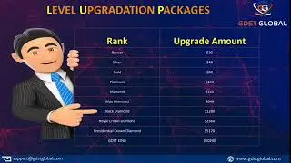 GDST GLOBAL || NEW MLM PLAN LAUNCH TODAY || 2022 BEST CROWDFUNDING AUTOPOOL PLAN || GDST GLOBAL MLM