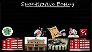 Quantitative Easing  | Economics and Finance |  KA Urdu
