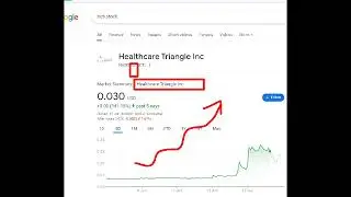 Healthcare Triangle, hcti stock analysis buy or sell