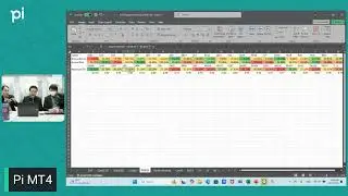 Pi MT4 08/10/2024 TFEX 101 Part 24 Divergence