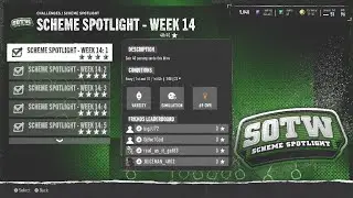 NCAA 25 Ultimate Team - Scheme Spotlight 