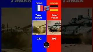 France Vs Germany Military Comparison || #france #germany #battle #europe #countries
