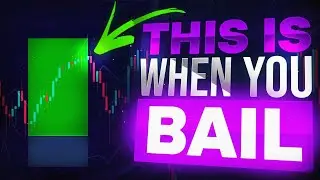 How To Manage Candle Confirmation Setups