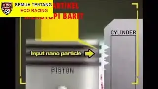 Beginilah Cara Kerja ECO Racing Sebenarnya