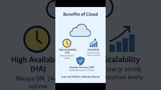 ☁️ Advantages of Cloud Computing in 1 Minute | AZ-900 Quick Prep 🚀