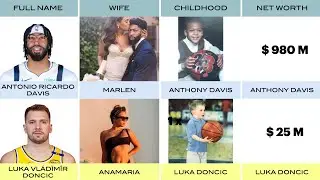 Comparison: Luka Dončić vs Anthony Davis (on & off the court)