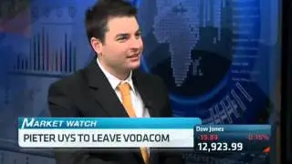 5 July - Markets Wrap with Nicholas Sorour