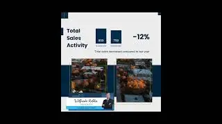 Salt Lake County Market Update