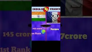 india op vs france ❓ #shorts #shortvideo #viral #indiaop