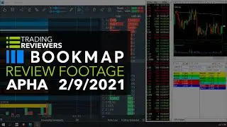 APHA Stock Trading Action (w/ Premarket) - Bookmap Order Flow, Tape, and Level II