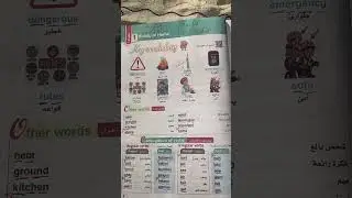شرح الدرس الاول في منهج الترم الثاني للصف الثالث انجليزي 