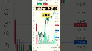 Tata steel share price #youtubeshorts #shorts #viral