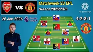 Arsenal vs Manchester United ~ Potential Line Up Man Utd Matchweek 23 EPL 2025/2026