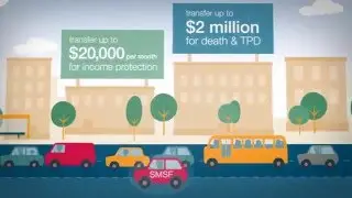 Self Managed Super Fund Insurance - SMSF Australia