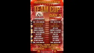 Action Palace August 2025 Amateur Team Cup DAY TWO