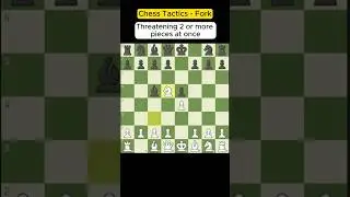 Chess Tactics - Fork #chessbasics #chess #chessfork #chesslovers #chessmoves #chessgame