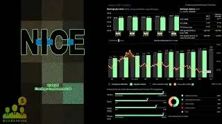 Телефонная конференция по итогам третьего квартала 2025 года компании $NICE NICE Ltd