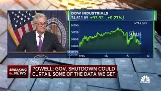 Fed Chair Powell: Rising energy prices may affect consumer spending