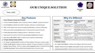 EduGuide  AI-Powered Student Analytics & Self-Assessment Platform | Empowering K&ndash;12 Learning with AI