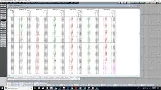 CQG Q trader: great tools for options on Futures Trading And Commodity Trading Platform