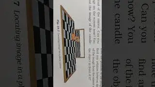 Locating  image in a plane mirror # Science for class-7th