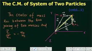 Lecture 9 | Center of Mass of two Particles