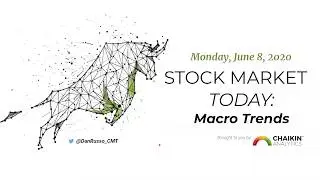 Macro Trends | Dan Russo, CMT | Stock Market Today (06.08.20)