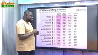 AYALA EXPLAINS CHELSEA 74 CHARGES...CHAMPIONS LEAGUE PREDICTIONS BY..ALL CLUB UPDATES 🔥 BAR&Ccedil;A MADRID