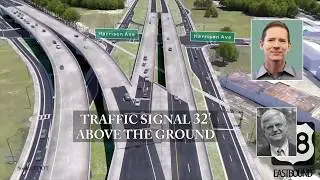 Panama City: Flyover or Great Street Network?