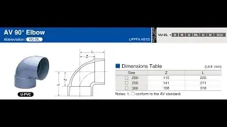 Revit Family Creation for 45 elbow short bend - Revit MEP