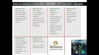 6/27/2021 I Sunday I Stock update I Reliance Industries Ltd I 44th Annual General meeting I 24thJune