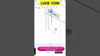 Crypto Market Watch 📈 LUCE & BGB Detailed Analysis!