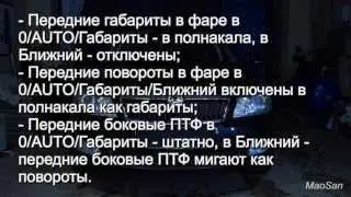 HeadLight&FogLight, var2, by MaoSan, vag-coder.ru