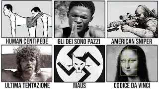 Ogni FILM VIETATO spiegato in 13 minuti