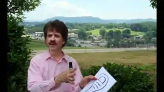 Matt Fore Entertainment