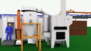 Small semi automatic powder coating line