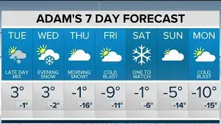 Two storm systems on the way