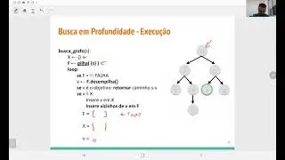 Busca em profundidade - Depth-First Search (DFS)
