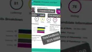 Success in PTE Academic: Proven Strategies for High Scores #pte
