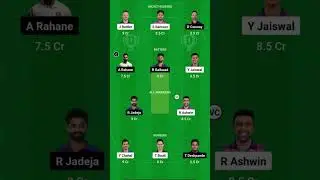 Tata IPL 27 April 2023,today  match dream 11 prediction team,best team today match RE V/S CHE #tata