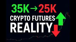From 35K to 25K in One Day | Crypto Futures Trading Journey