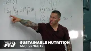 Sustainable Nutrition - Part 8: Beneficial Supplements