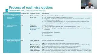 R&CA Webinar: Immigration 101 and solving the skills shortage crisis