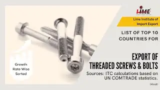 Threaded screws and bolts Export | Top 12 Buyers Country | Growth rate wise sorted