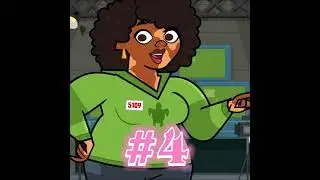 Ranking Every Member Of The Red Team After Episode 6 (Disventure Camp Season 4)